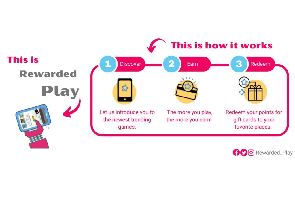 Legit Money-Making Game Apps That Actually Pay in 2026 (Tested & Reviewed) 22 YIjIcIsAQ7YbWawwKOtF91nytbcgVrG0GyMD6muqc 0Iso1uabj8JXTku5ZSjV5YMarfmgjAn1XAhpGxeH5dcHhjg3ZyYrRhL3Y9eTzCPxofH1ej6jLQgznV sB r5Pcp6toJQ2b HQUKIMp8rLPHTClqTgNCc786VGHPTFhwX0