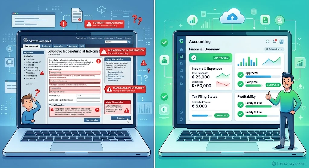 Visual comparison of navigating confusing Danish tax software versus a native English accounting platform.